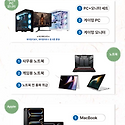 2025년 하반기 위더스컴퓨터 카다로그