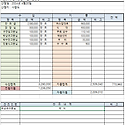 제204차 사량도 정기산행