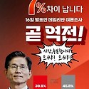 비오는 금요일 홧팅