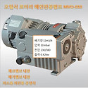 SVO-060,SVO-100,SVO-006,SVO..
