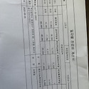잇몸치료