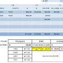 2024군산-새만금챌린지챔피온쉽 철인3..