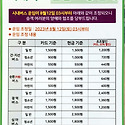 시내버스 운임 조정 안내