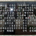 단재 신채호선생상