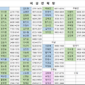 26년 9월 비상연락망