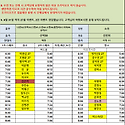 8월10일 (월) 45팀