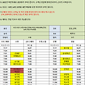 11월26일 (화) 40팀