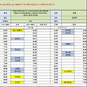 07월 19일 (일) 40팀