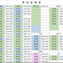 25년 3월 비상연락망