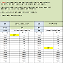 2월20일 목 2팀