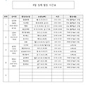 8월실제활동계획표
