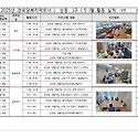 5월설제활동