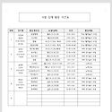6월 실제솰동시간표