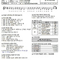 연중 제28주일(2025년 10월 12일)