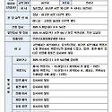 2025.9.30일 선종하신, "이명오 님(이..
