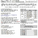 연중 제 24주일(2026년 9월 13일)
