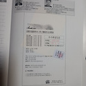 우수회원등업신청합니다
