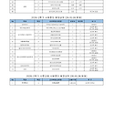 [출판문화원][확정] 2026-2학기 교재 ..