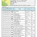 23421토 어쿠스틱 봄맞이 음악회(제민..