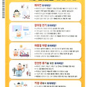 여름철 화재예방 안내
