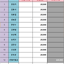 2024년11월 결산보고서