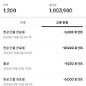 지금까지 총 100만원 벌었습니다! 돈..