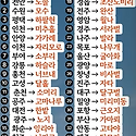 내고향의 본명