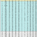 연말스페셜 예선종합 50選(11.25까지..