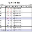 24년10월20일원쓰리정기전