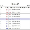 24년 10월 18일 테크스핀정기전