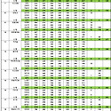 7월19일 상주전 결과