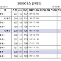 26.09.01 스핀아트 정기전