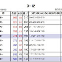 26.09.02 X-12 정기전