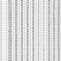 연말스페셜 예선4일차