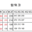 26년10월19일 팀워크정기전