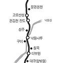 영남대로
