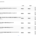 0601 입고문서