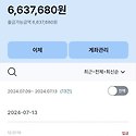 두시간만에 600만원 ㅠㅠ