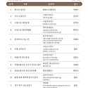 제11회 마산정가공연