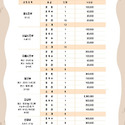 제2회 밀양전국시조창경연대회 안내