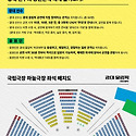 연희집단 The 광대 X 중랑구 신중년의 ..