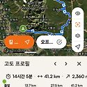 전국12대 종주 9번째 / 충북알프스 4..