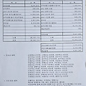 2026년 5/31 총회결산