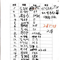 20주년 반대항 결과