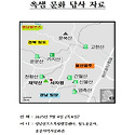 제115회 옥샘문화답사자료입니다(202..