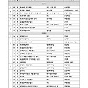 2025년5월~2026년6월 총동창회 년간 ..