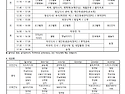 2019년 9월 30일 ~ 2019년 10월 0..