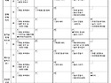 2012년 유아유치부 사업계획-일정