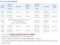 2014년 조주기능사 일정