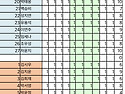 2017년 12 월- 2018년 2 월 출석부